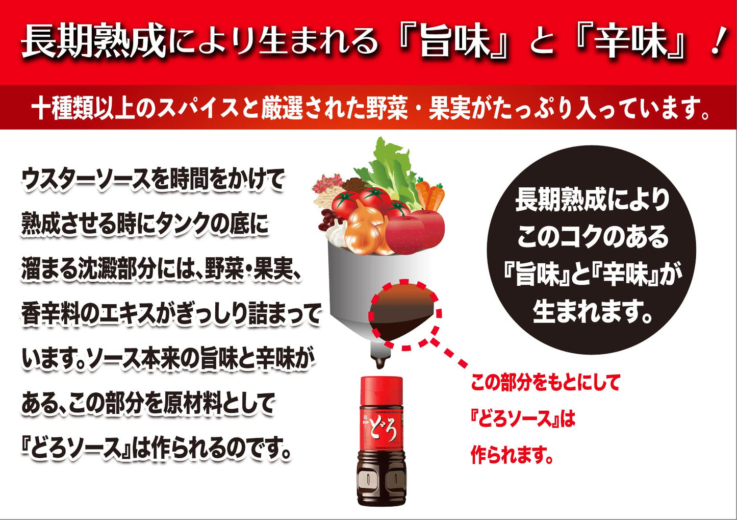 Oliver Doro "Mud" Sauce (3 pack) - Japanese Worcestershire sauce