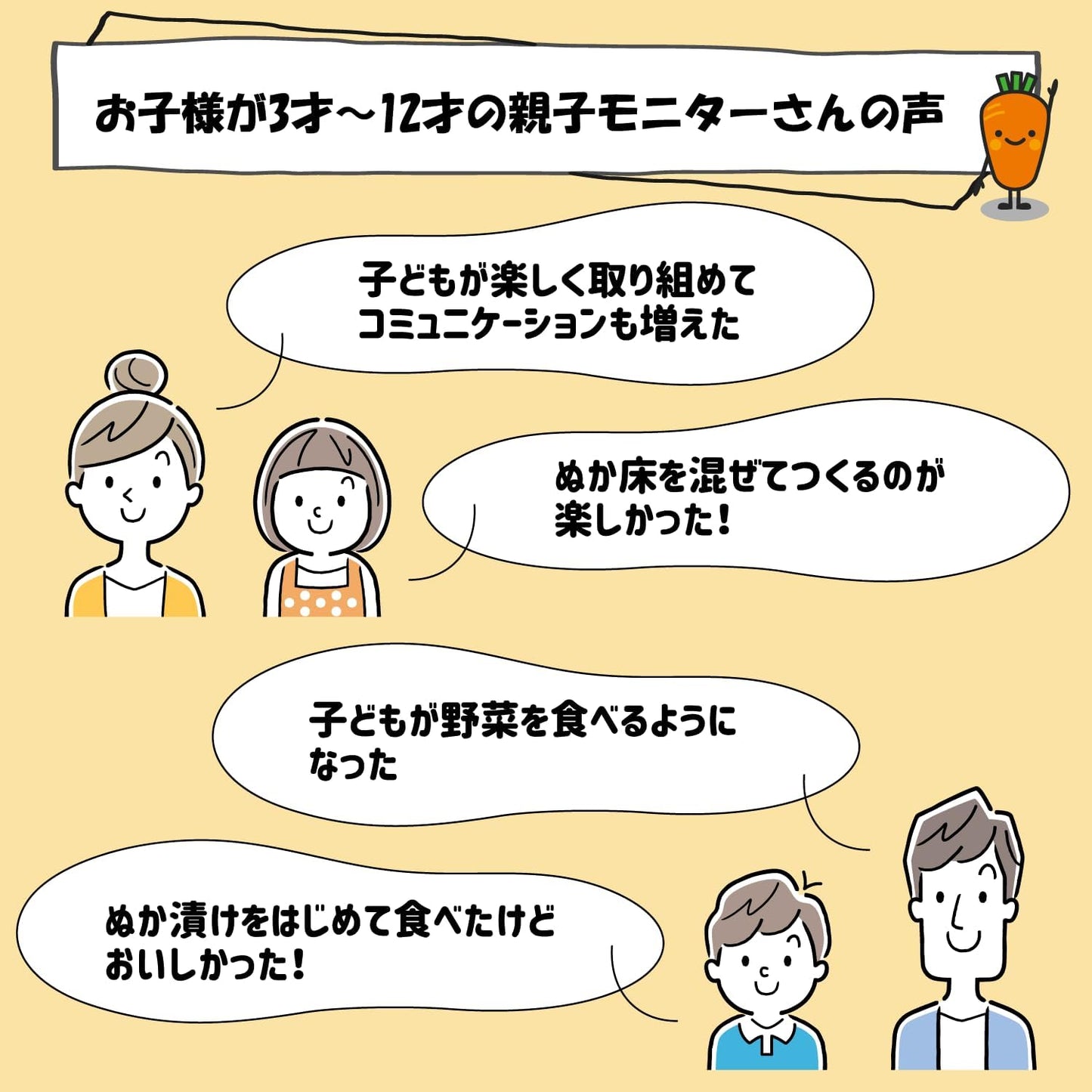 Nukadoko Kit - DIY Kit for making Japanese Rice Bran Pickles at Home (Japanese language version)
